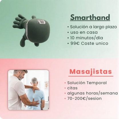 Smarthand™- Masajeador portátil relajante